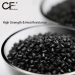 Heat-Resistant PEI-CF20 Industrial Solution - Carbon Fiber Compounds Manufacturer | Supplier
