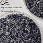 PA12-LCF20: Advanced Composite For Optical Lens Housings! - Carbon Fiber Compounds Manufacturer | Supplier