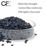 Durable UAV Landing Gear: Crafted From MXD6-CF20 Nylon. - Carbon Fiber Compounds Manufacturer | Supplier