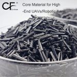 High-performance PA6-LCF20, Special Material For Racing Gearshift Paddles - Carbon Fiber Compounds Manufacturer | Supplier