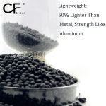 High-performance ABS-CF10 Material For Electronics Enclosures - Carbon Fiber Compounds Manufacturer | Supplier