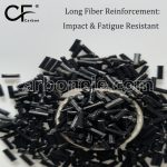 ABS-LCF20: Tough 20% Fiber For Mechanical Parts! - Carbon Fiber Compounds Manufacturer | Supplier