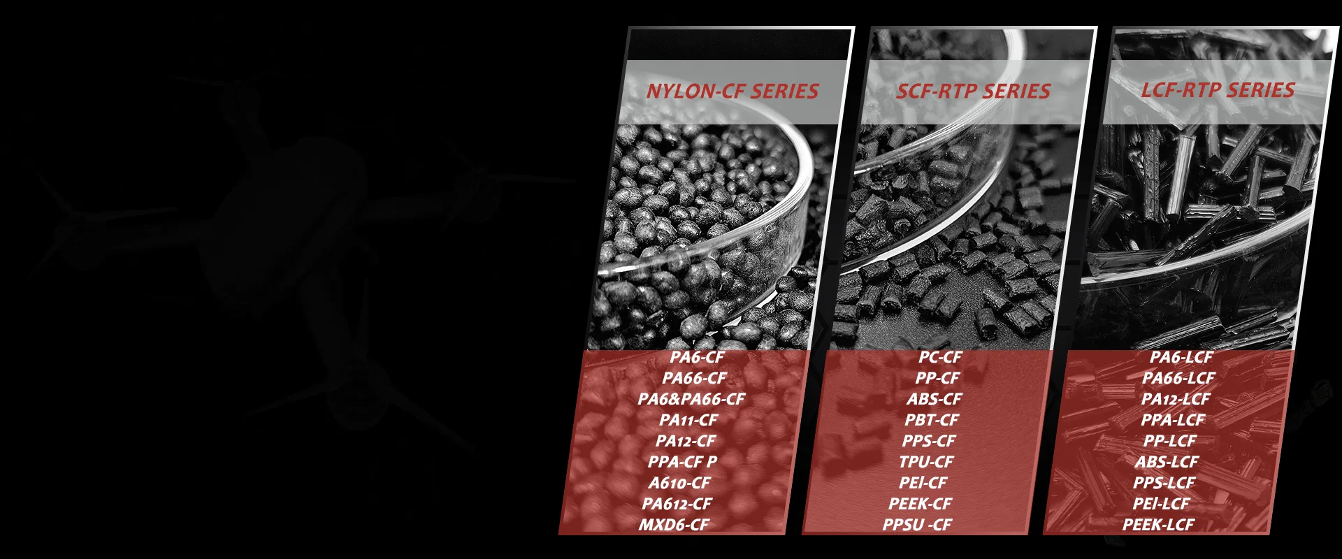 CF-RTP Series PA6-LCF, PA66-LCF, PA12-LCF, PPA-LCF, PP-LCF, ABS-LCF, PPS-LCF, TPU-LCF, PEl-LCF, PEEK-LCF Carbon (Xiamen) New Material to Showcase at Humanoid Robot Industry Chain Forum