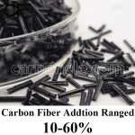 PEI-LCF20 Mechanical Properties - Carbon Fiber Compounds Manufacturer | Supplier