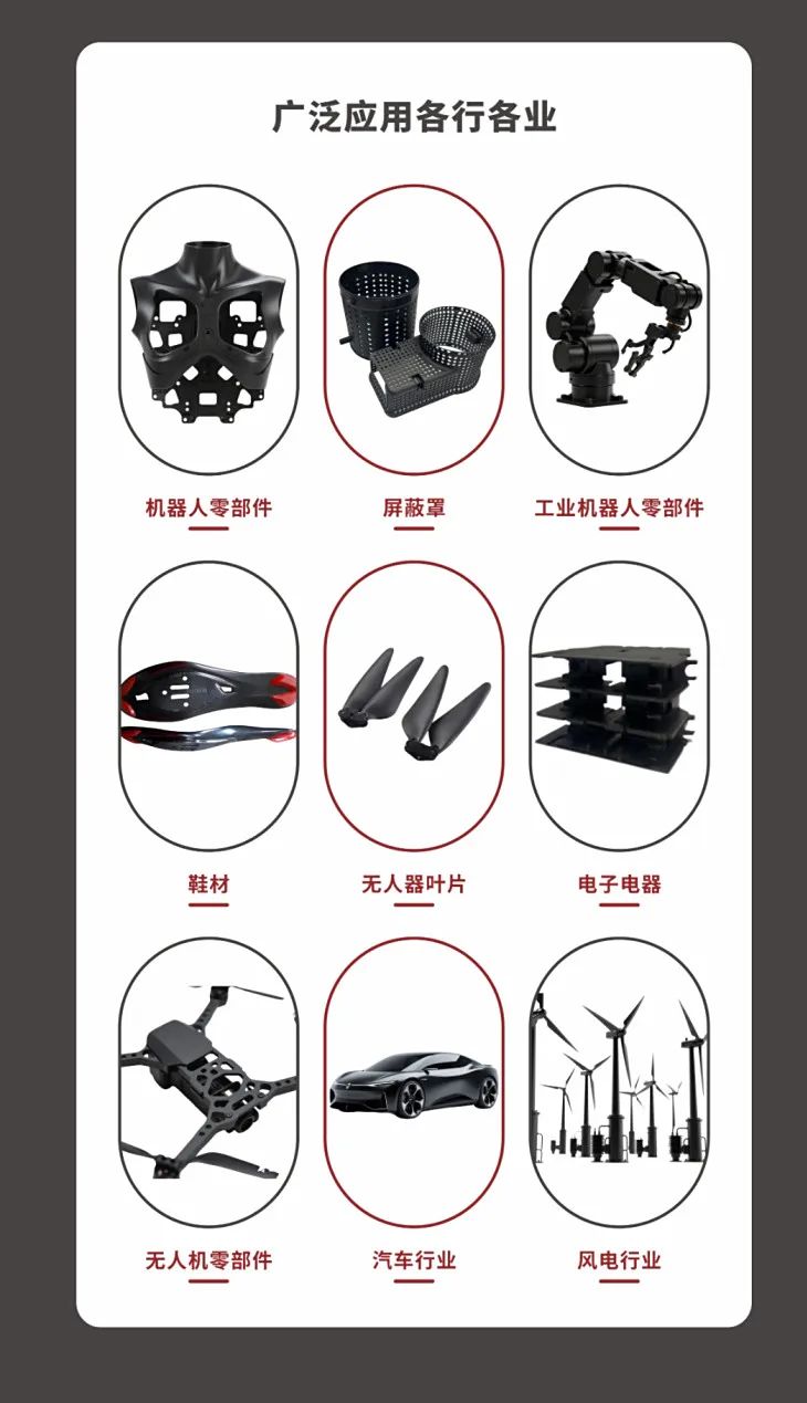Next-Gen Carbon Solutions – Meet Us in Chengdu